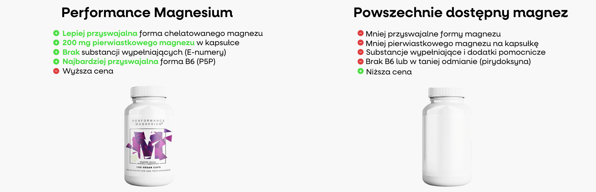 (Polština) Magnesium Performance